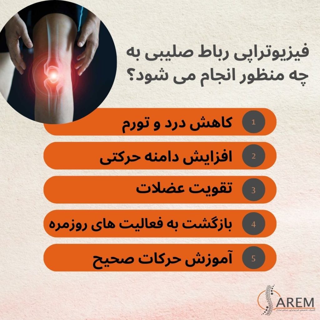 فیزیوتراپی رباط صلیبی