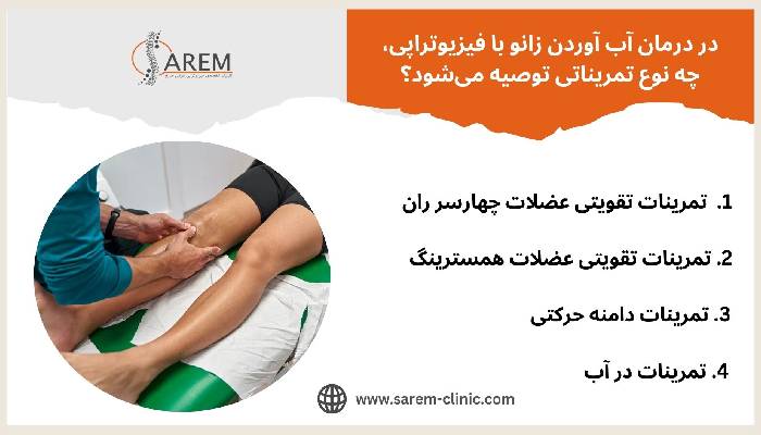 درمان آب آوردن زانو با فیزیوتراپی