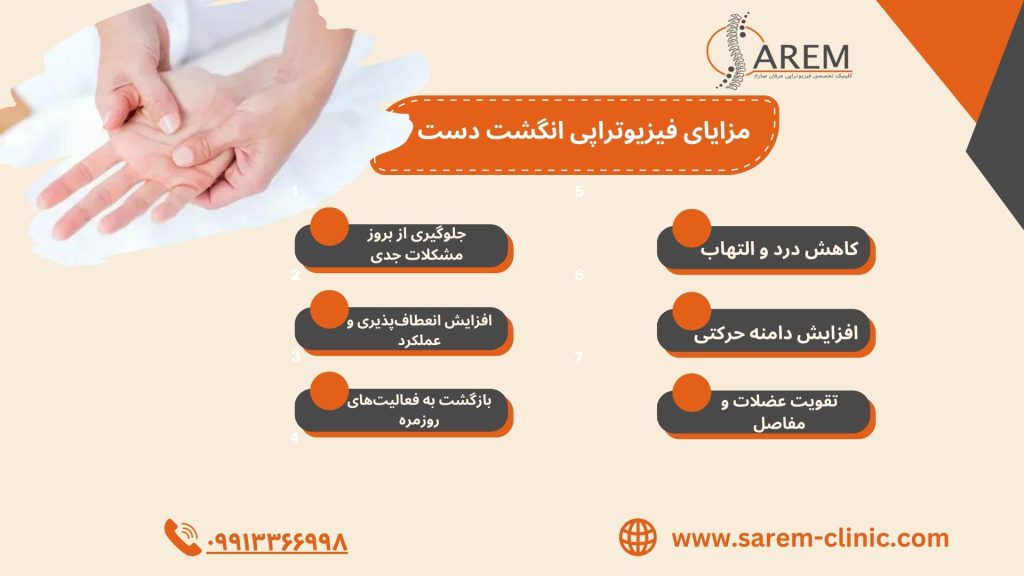 فیزیوتراپی انگشت دست