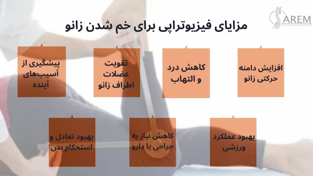 فیزیوتراپی برای خم شدن زانو