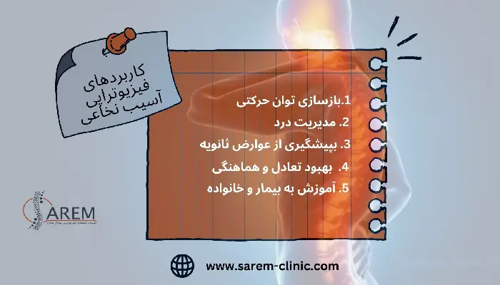 فیزیوتراپی آسیب نخاعی