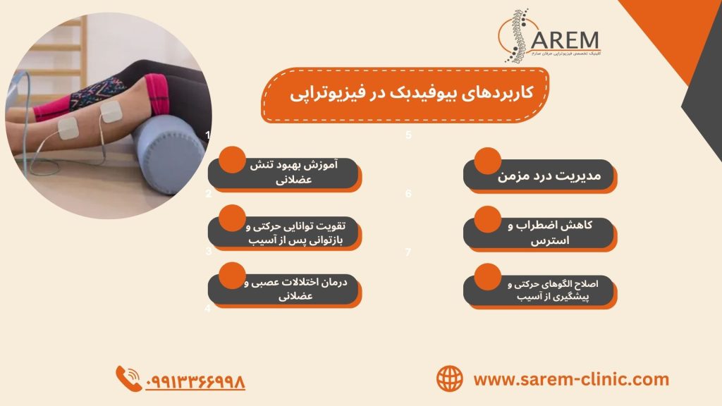 بیوفیدبک در فیزیوتراپی
