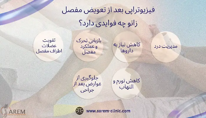 فیزیوتراپی بعد از تعویض مفصل زانو