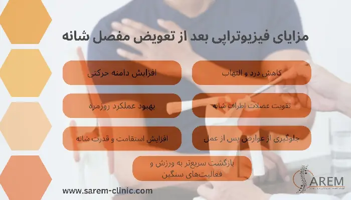 فیزیوتراپی بعد از تعویض مفصل شانه