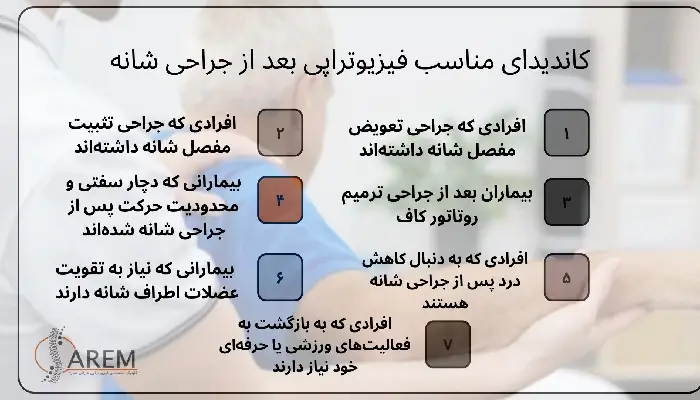 فیزیوتراپی بعد از جراحی شانه