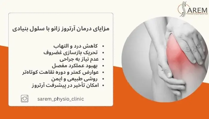 درمان آرتروز زانو با سلول بنیادی