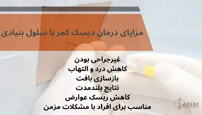 درمان دیسک کمر با سلول بنیادی