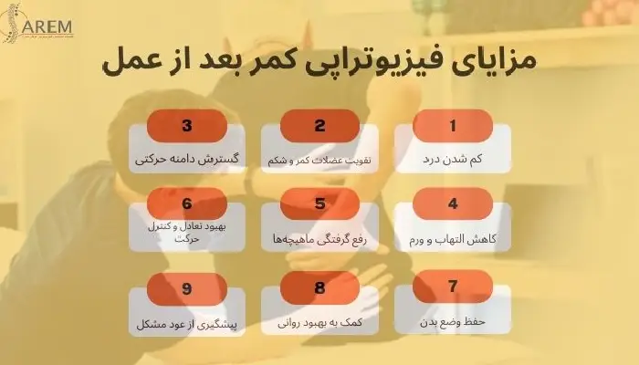 فیزیوتراپی کمر بعد از عمل