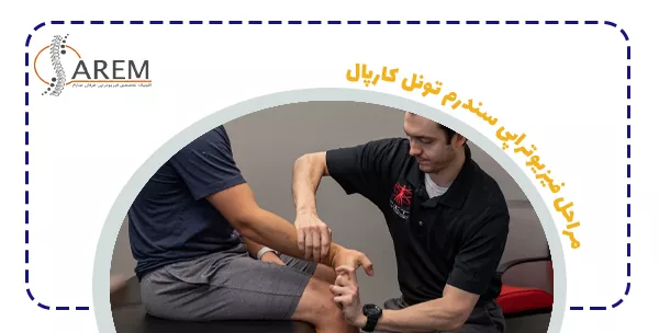 مراحل فیزیوتراپی سندرم تونل کارپال