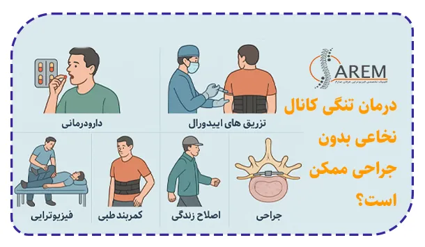 درمان تنگی کانال نخاعی بدون جراحی ممکن است؟ درمان تنگی کانال نخاعی بدون جراحی ممکن است؟