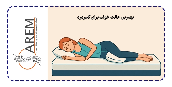 بهترین حالت خواب برای کمردرد